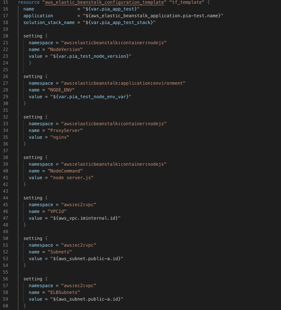 A small snippet of a Terraform template.