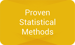 Proven Statistical Methods