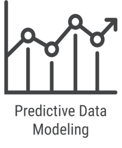 predictive data modeling