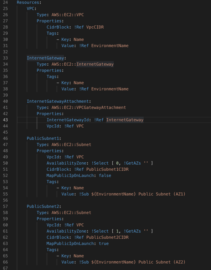 A small snippet of an AWS CloudFormation template using YAML syntax.